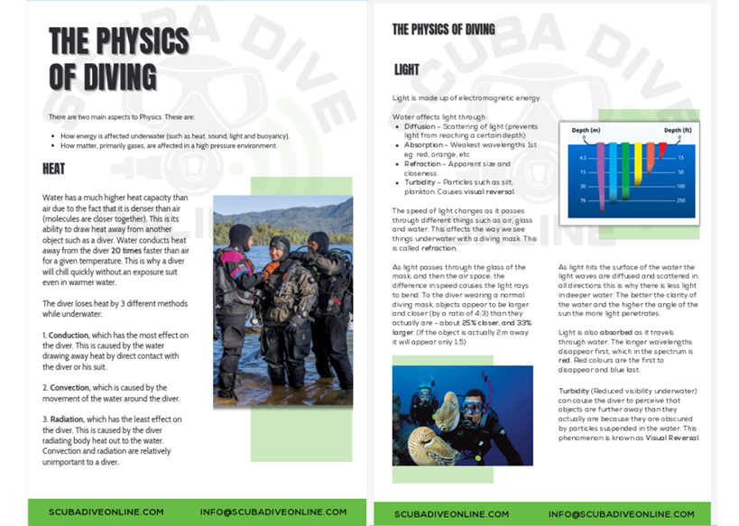 PADI IDC study support. Digital Instructor's eBundle. Scuba Dive Online